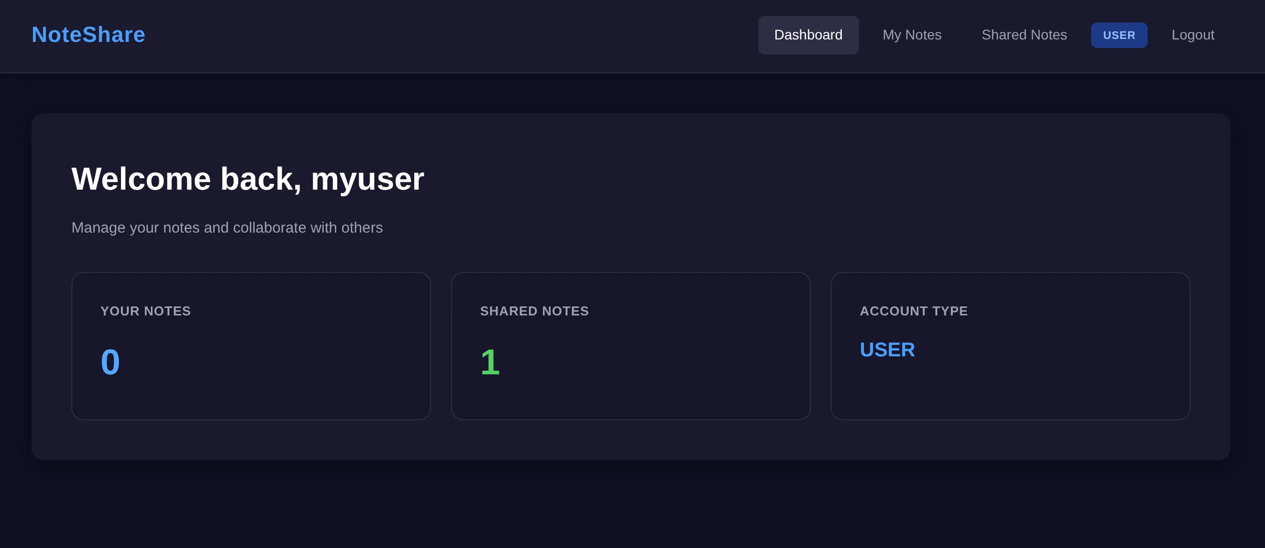 Screenshot of NoteShare dashboard after login